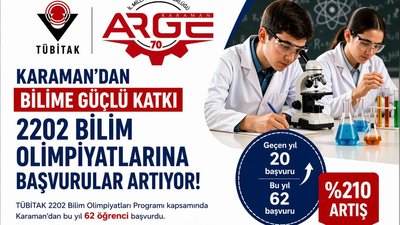 Karaman'da Bilim Olimpiyatlarına Başvurular Üç Kat Arttı