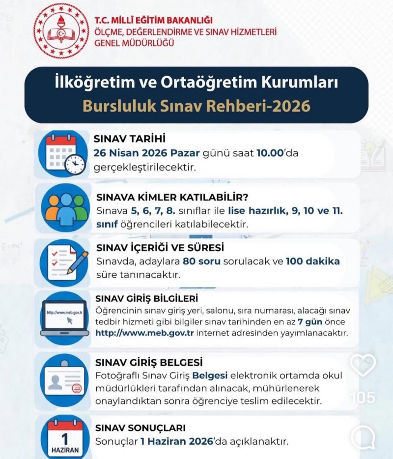 İlköğretim ve Ortaöğretim Kurumları Bursluluk Sınavı Bugün Yapılıyor - Görsel 1