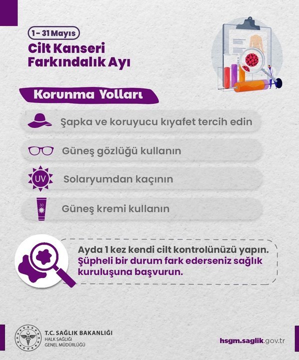 Halk Sağlığı'ndan Güneş Uyarısı: Cilt Kanseri ve Erken Teşhis Vurgusu - Görsel 2