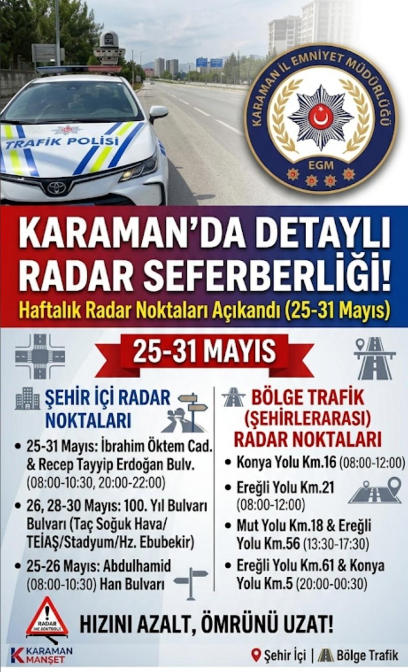 DİKKAT! RADAR VAR.Karaman'da Haftalık Radar Noktaları ve Saatleri Açıklandı - Görsel 1