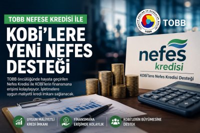 TOBB Nefes Kredisi Yeniden Başlıyor: İşte Başvuru Şartları