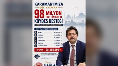 Karaman'a 98,3 Milyon TL KÖYDES Desteği Müjdesi