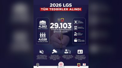 Bakan Çiftçi: LGS İçin 29 Binden Fazla Personel Görevde, Tüm Tedbirler Tamamlandı