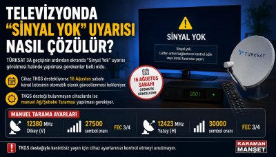 TÜRKSAT 3A Geçişi Sonrası 'Sinyal Yok' Sorunu: Çözüm Yolları