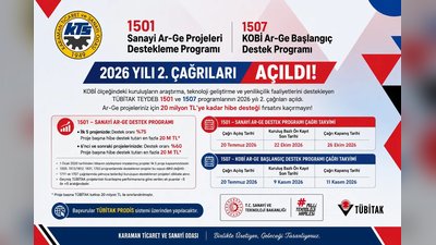 KTSO'dan KOBİ'lere TÜBİTAK Ar-Ge Desteği Çağrısı: 20 Milyon TL'ye Kadar Hibe Fırsatı