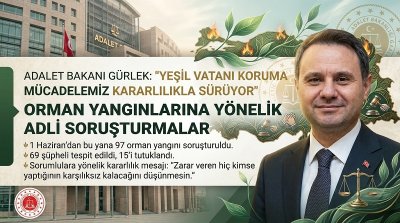 Bakan Gürlek: Orman Yangınlarında 15 Şüpheli Tutuklandı