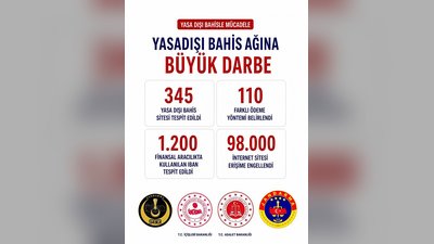 Adalet Bakanı Gürlek: Yasa Dışı Bahis ve Suç Gelirlerine Büyük Operasyon