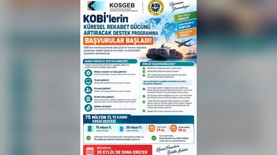 KOSGEB'den KOBİ'lere Küresel Rekabet Gücü İçin Büyük Destek