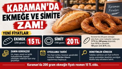 Karaman'da Ekmek ve Simit Fiyatlarına Zam: Yeni Tarife Belli Oldu