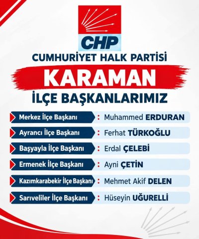 CHP Karaman'da İlçe Başkanları Atamaları Tamamlandı