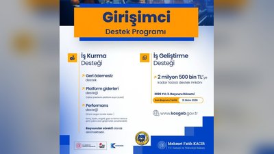 Karamanlı Girişimcilere KOSGEB'den 2,5 Milyon TL'ye Varan Destek Fırsatı