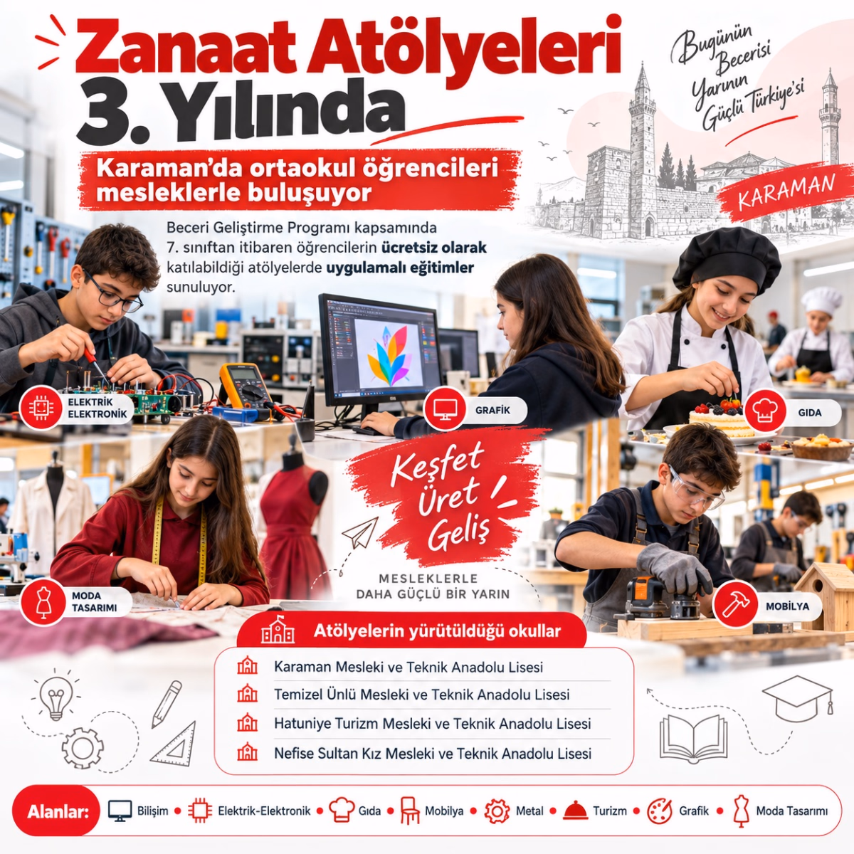 Karaman'da Zanaat Atölyeleri Öğrencilerle Buluşuyor