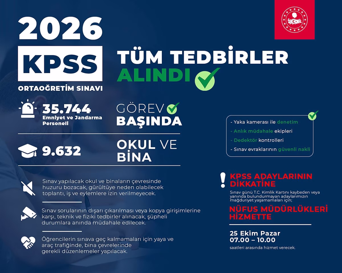 2026-KPSS Ortaöğretim Sınavı İçin Güvenlik Önlemleri Alındı