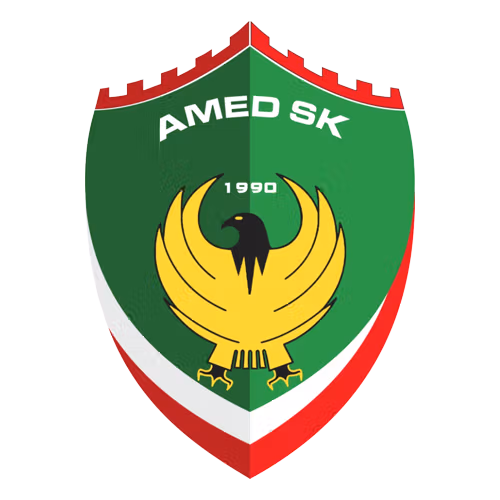 Amed SFK