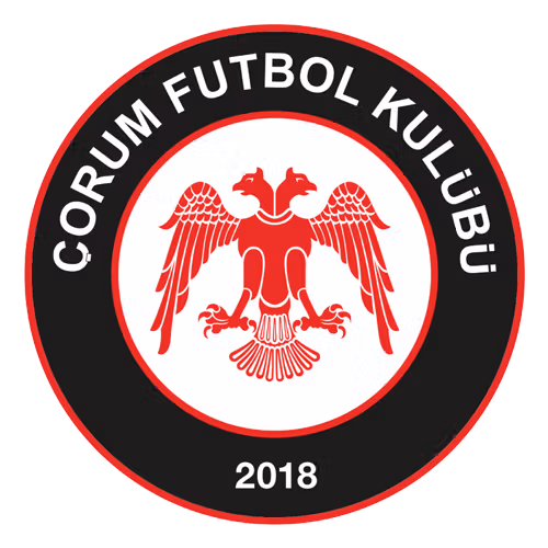 Çorum FK